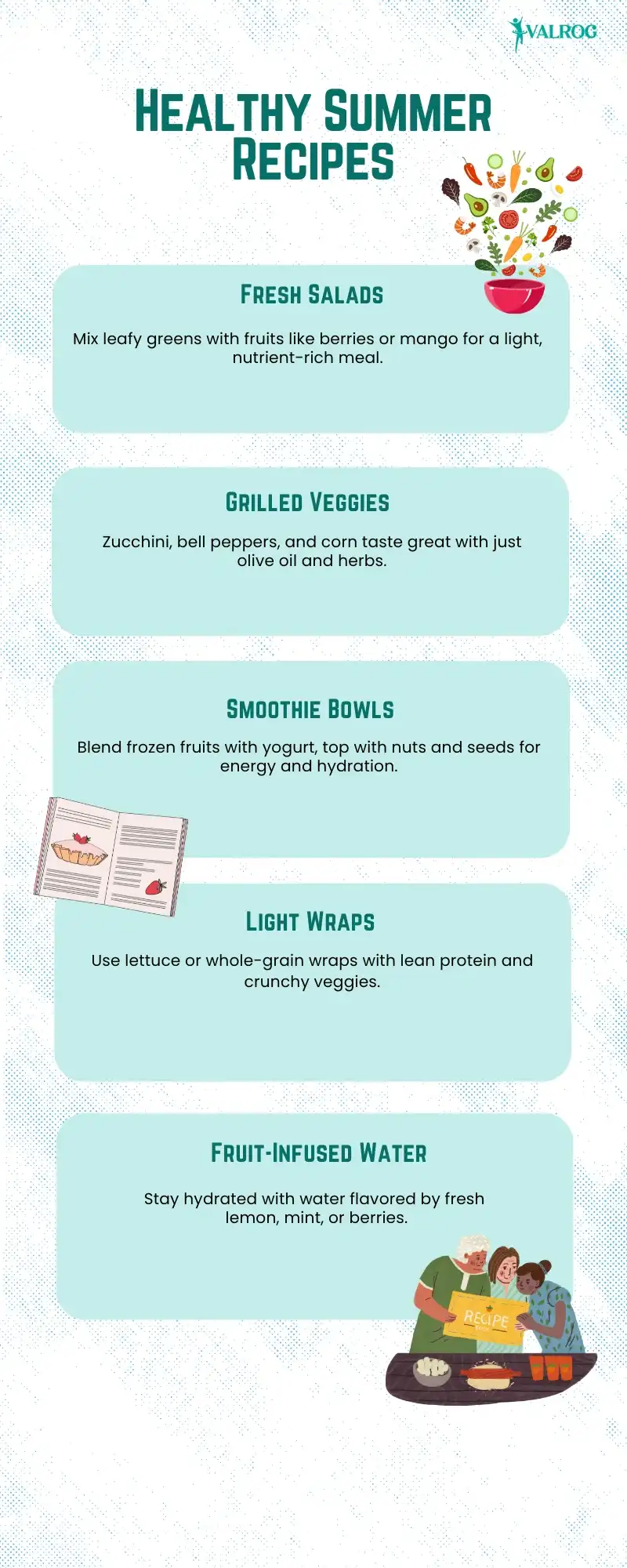 Healthy Summer Recipes