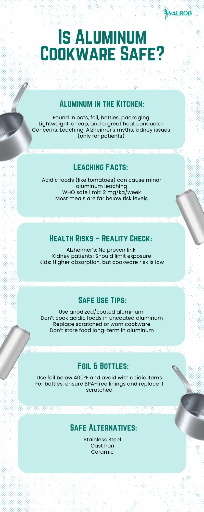 Is Aluminum Cookware Safe